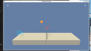 unity tennis with MADDPG