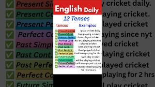 "Master All 12 English Tenses 🔥" | Examples | Present Past Future Tenses
