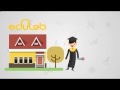 Why choose edulab