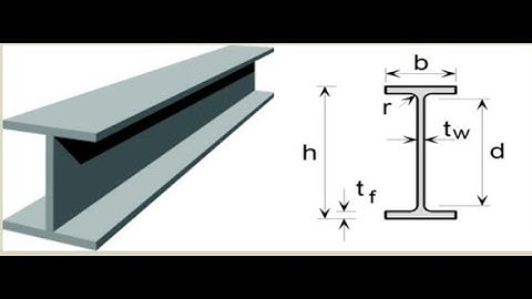 Design of laterally supported and laterally unsupported steel beams.