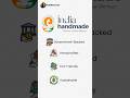 From Local to Global: How IndiaHandmade is Revolutionizing Artisan Commerce