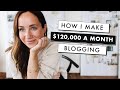 How to Start a Blog That Makes Money | How I Make $120,000  a Month Blogging