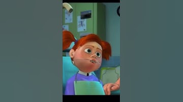 I’m a￼ piranha ￼