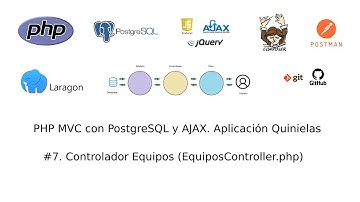 07 php MVC con postgreSQL y AJAX. Aplicación Quinielas. Controlador Equipos (EquiposController.php)
