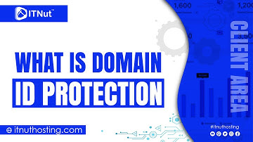 What is Domain ID Protection - IT Nut Hosting