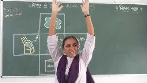 STD 3 ENVIRONMENT CH 22 DABU JAMANU (SAMAJUTI ANE NAKASA VISE SAMAJUTI) L 1