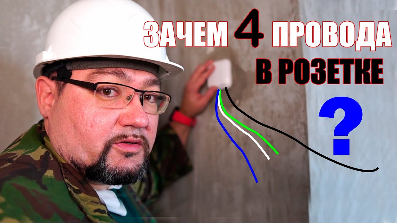 какие розетки есть