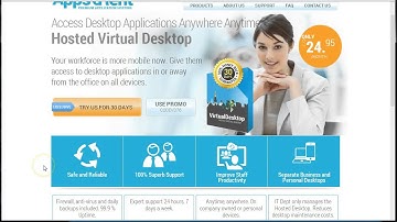 Sharepoint 2013 Enterprise Hosting | See How it Works!