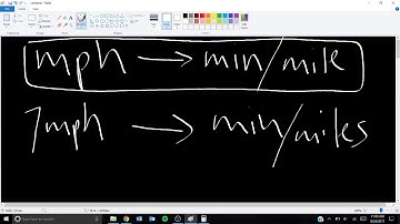 Converting miles per hour (mph) to minutes per mile (min/mi)