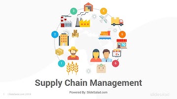 Supply Chain Management PowerPoint Templates | Google Slides | SlideSalad