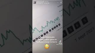 ALFREDO VALENZUELA MUESTRA CUANTO GANA EN YOUTUBE Y LO BORRA 😱