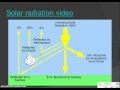 The Earth's Energy Balance And Its Impact On Climate