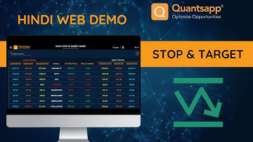 Stop and Target Web App Demo | Quantsapp Web Tutorial (Hindi) || Quantsapp #Options Analytics Tool