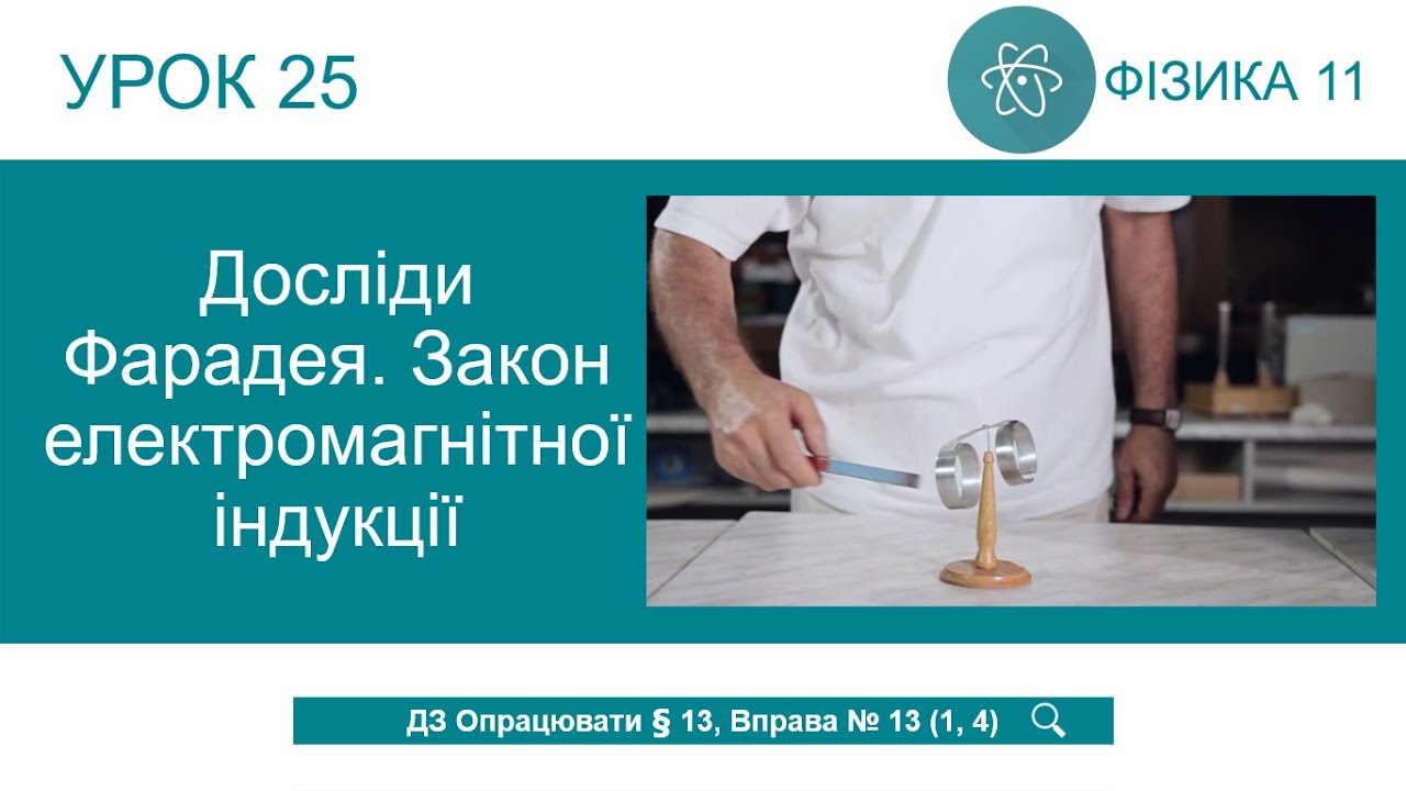 Учебное пособие: Електромагнітна індукція. Досліди Фарадея