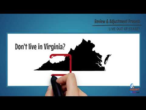 Virginia DCSE Review and Adjustment Process