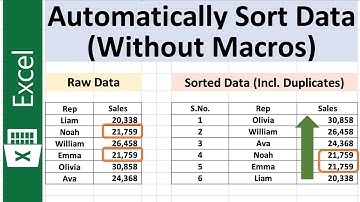 Excel Tutorial to Sort Data Automatically without using Macros