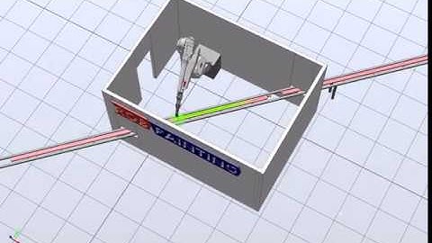 Robotstudio PaintApplicator