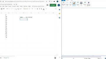 Identifying the line of best fit Least Squares Regression