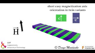 MSM effect schematics