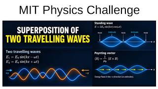 MIT Physics Problem: Superposition of Travelling Waves & Standing Waves | Poynting Vector | E&M