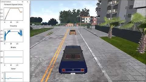 Self Driving Cars - Motion Planning