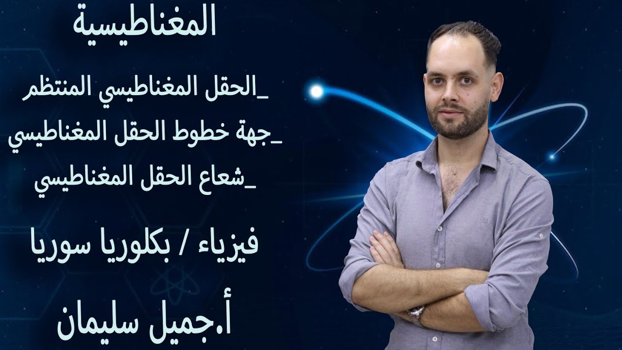 المغناطيسية/ خطوط الحقل +الحقل المنتظم/