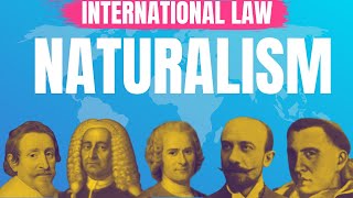 International Law Nature explained : What is Naturalism  | Lex Animata | Hesham Elrafei