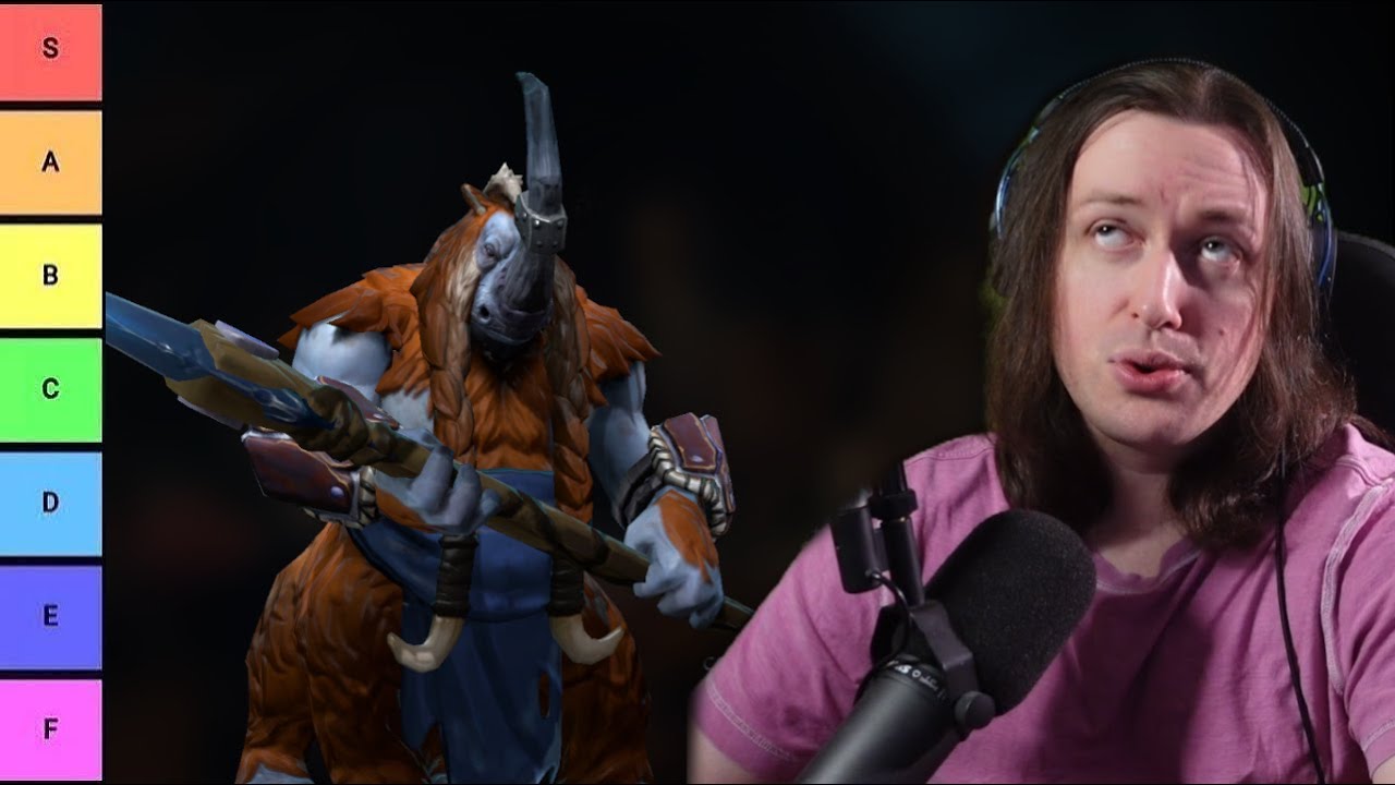 The best offlaners in Dota 7.32e