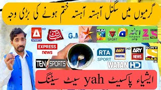 Paksat 38e no signal issue without any reason Asiasat7 nss6 and yahsat 52e no signal solution