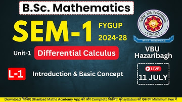 VBU Sem-1 College-1 Differentiaalrekening | Basisintroductie en concepten | VBU FYUGP 2024-28