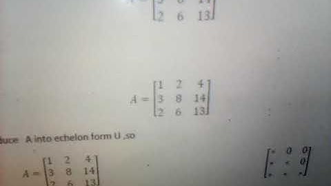 MTH 501 Assignment 1 Complete Solution/Spring 2020