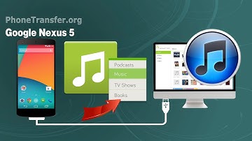 How to Sync Music/ Playlist from Google Nexus 5 to iTunes, Sync Nexus 5 with Mac