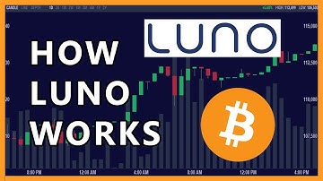 How Luno works | Trading Bitcoin, Fees, Limits and Orders explained