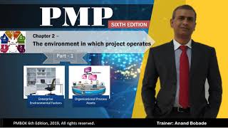 Chap 2- Environment in which Project operates  - Part 1| PMBOK6 | PMP® Training | PMP® Certification