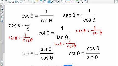 MAC1114 - 10.1 Trigonometric Identities