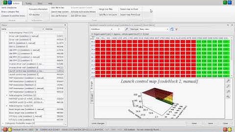 How to remap Launch control map into EDC15 1.9TDi PD using VAG EDC Suite