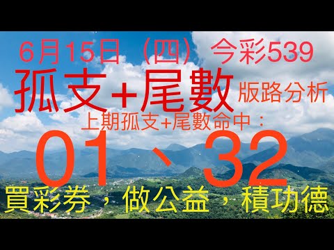 今彩539｜孤支+尾數｜牛哥539｜2023年6月15日（四）今彩539孤支尾數版路分析｜#539