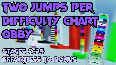 Two Jumps Per Difficulty Chart Obby - All Stages (0-19 - Cakewalk to Effortless)