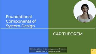 AI Teaching System Design - Foundations (CAP Theorem)
