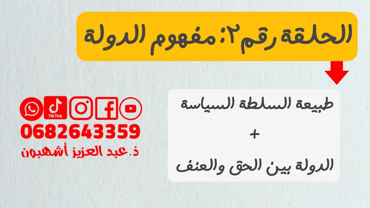 الحلقة رقم 02: مفهوم الدولة [  طبيعة السلطة السياسة + الدولة بين الحق والعنف]