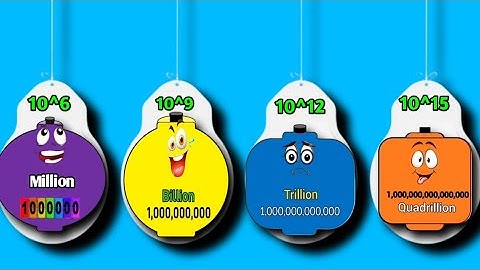 Exclusive Big Number Batteries Charging Together 😱 Low Battery Charging Animation