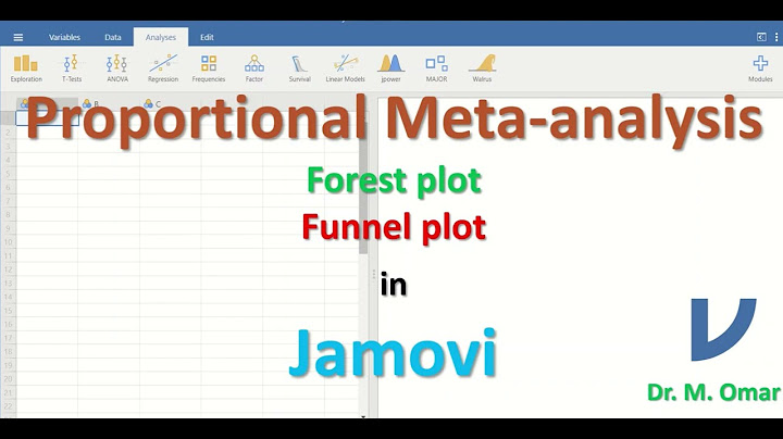 Funnel plot of primary total conventional hip là gì năm 2024