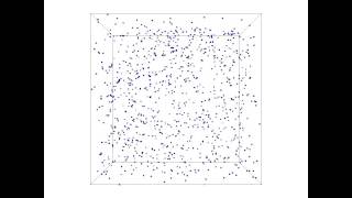 Idea Gas Visualized