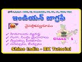 నైసర్గిక స్వరూపము - ఇండియన్ జాగ్రఫీ || Group - 1,2,3,4, DSC, DL, JL, Si, Constable, PC, VRO, VRA etc