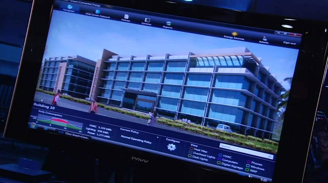 Cisco Smart + Connected Real Estate YouTube