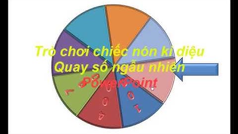 Chiếc nón kì diệu - quay số ngẫu nhiên trong Powerpoint