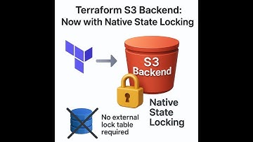 🚀 Terraform S3 Backend With Native State Locking | No S3+DynamoDB | Terraform Native State Locking