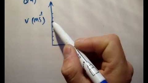 Applied Maths LC textbook solution Ex 2a q4
