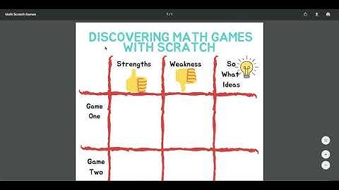 Create a Math Game in Scratch - Research