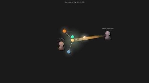 Gource visualisation: RRethy/vim-illuminate on 2020-09-13